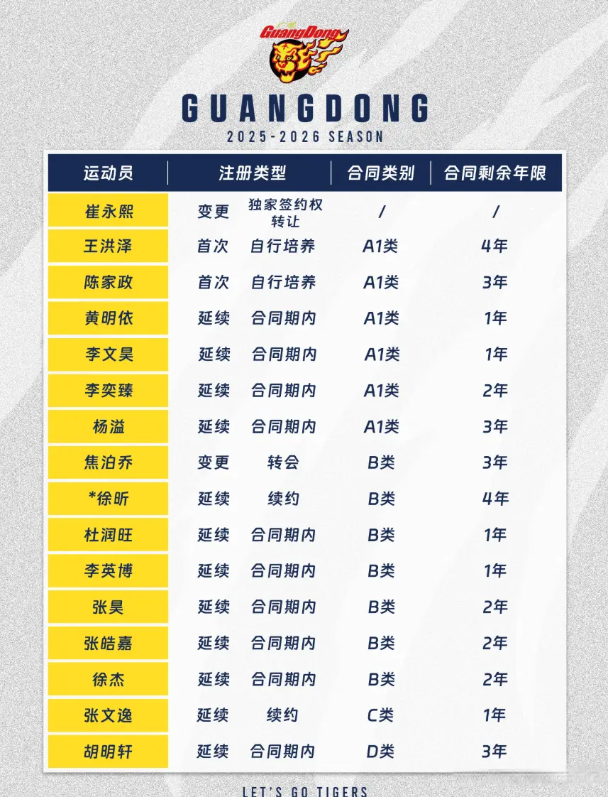 月中旬, cn