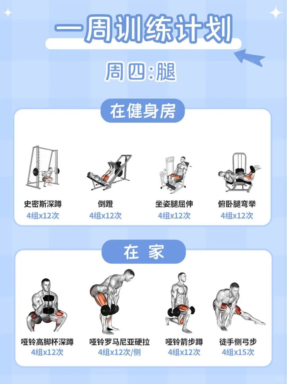 兼顾力量与, 组间休息, 核心终结者