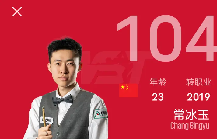 cn, 冠军, 续进行 cn, 冠军, 续进行